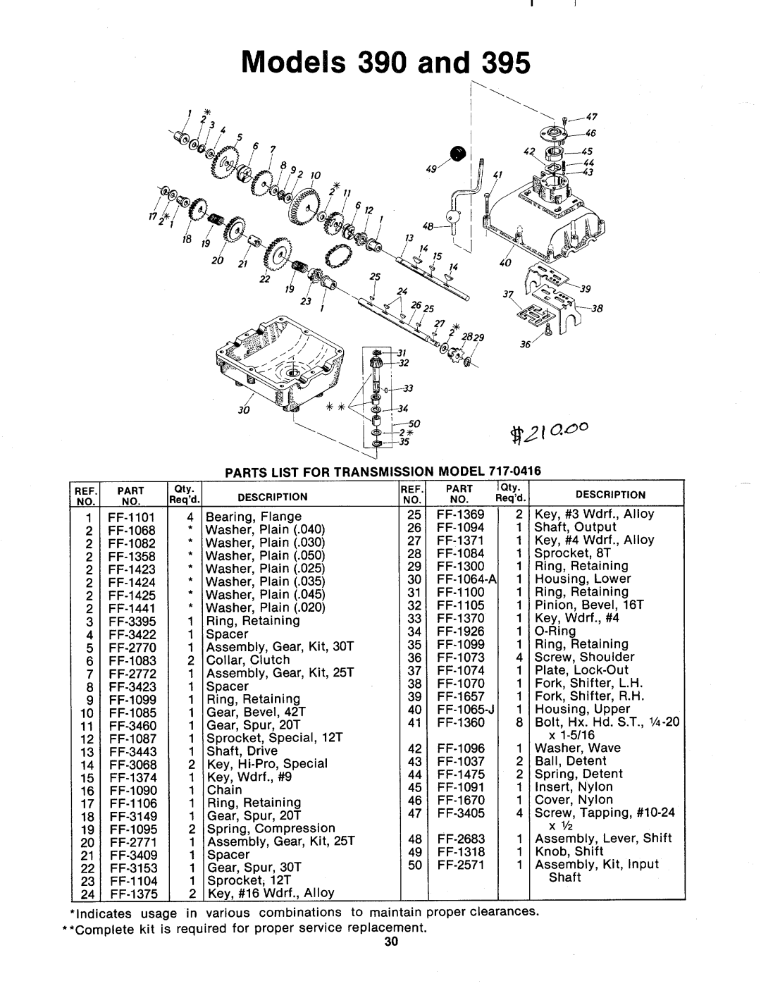 MTD 133-390A, 133-395A manual 