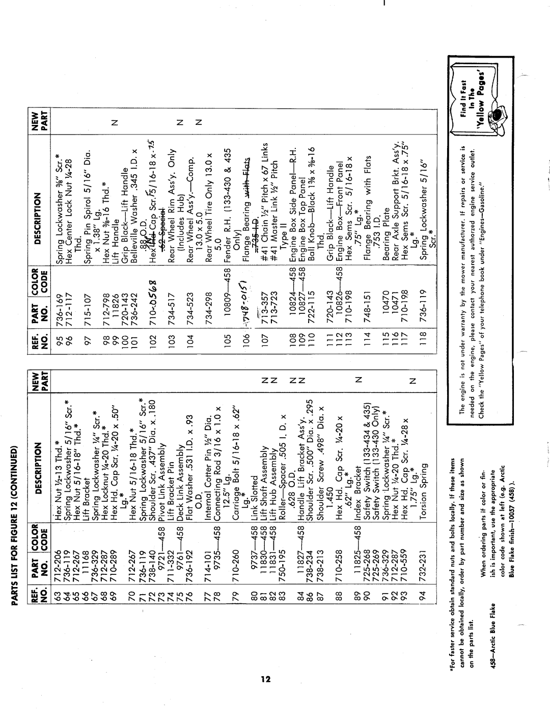 MTD 133-435, 133-430, 133-434 manual 