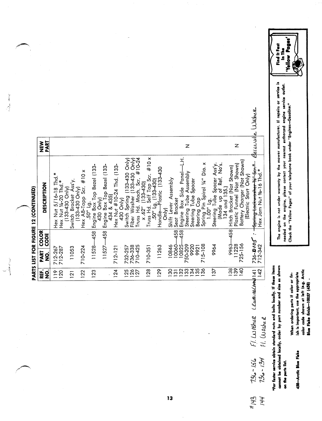 MTD 133-430, 133-435, 133-434 manual 