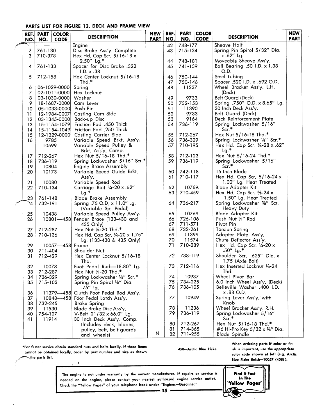 MTD 133-435, 133-430, 133-434 manual 