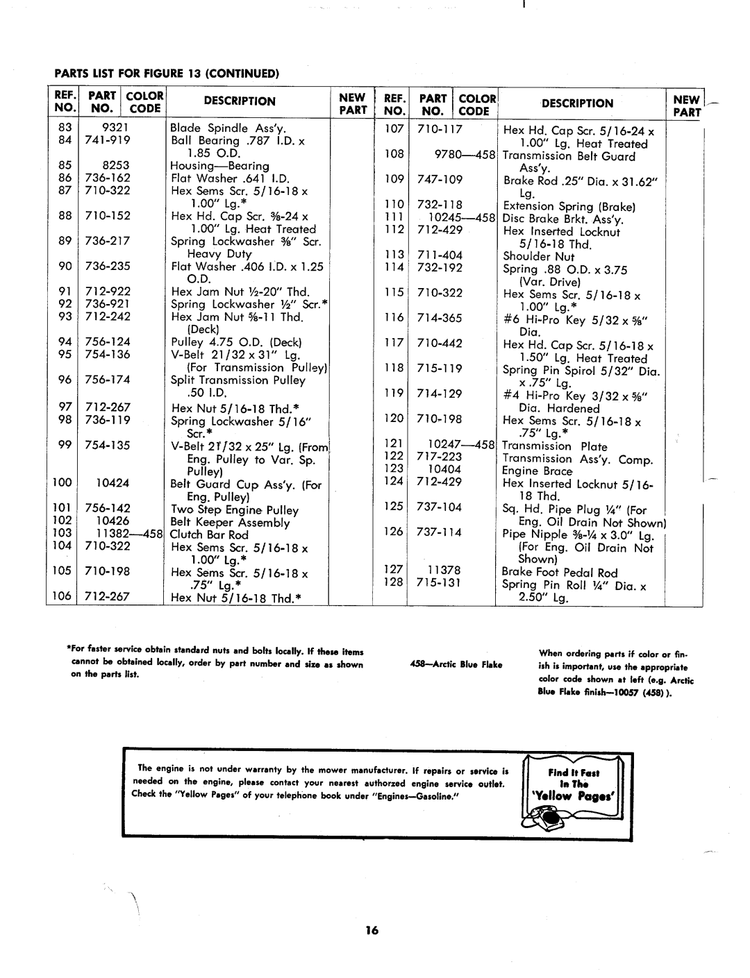 MTD 133-430, 133-435, 133-434 manual 