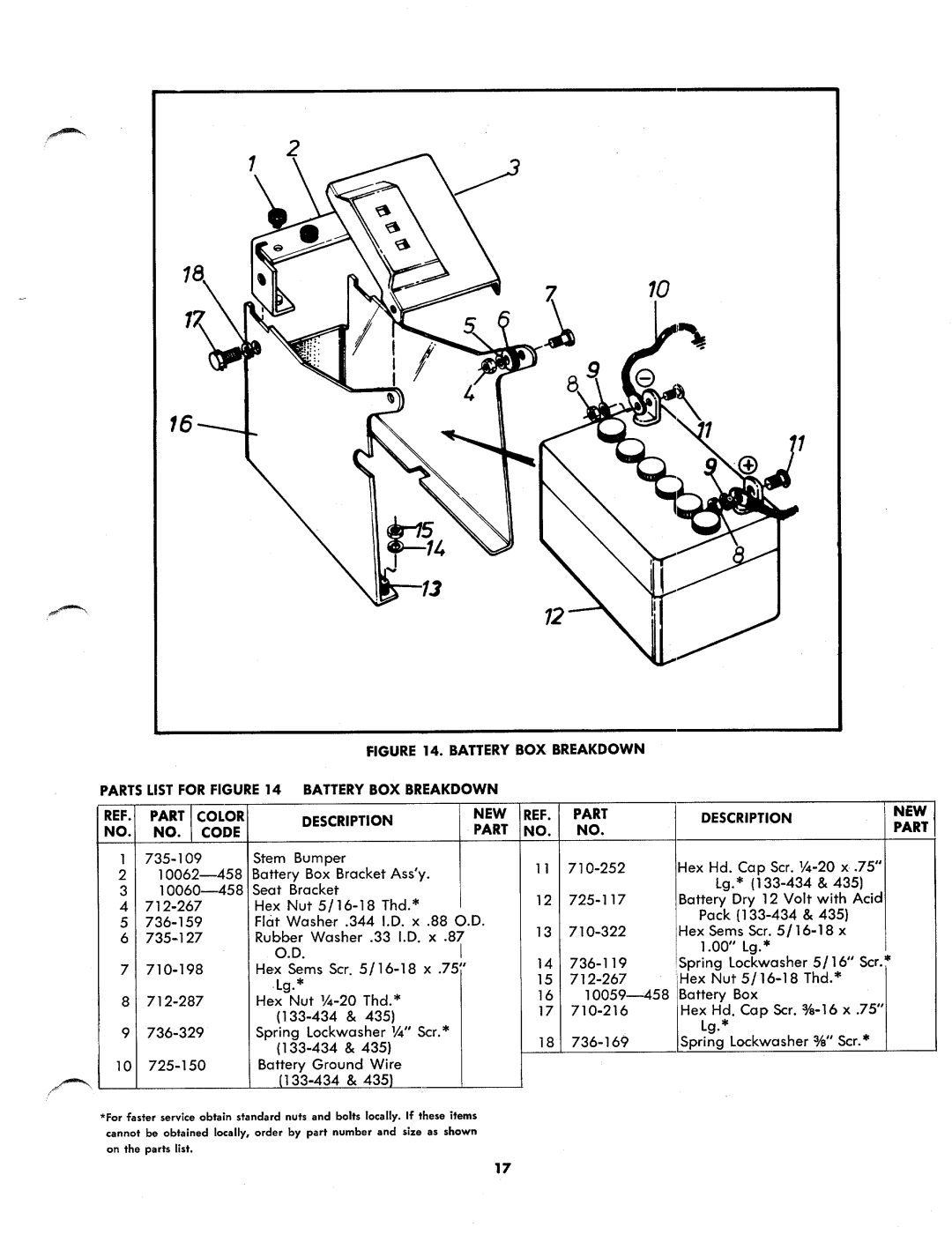 MTD 133-434, 133-435, 133-430 manual 