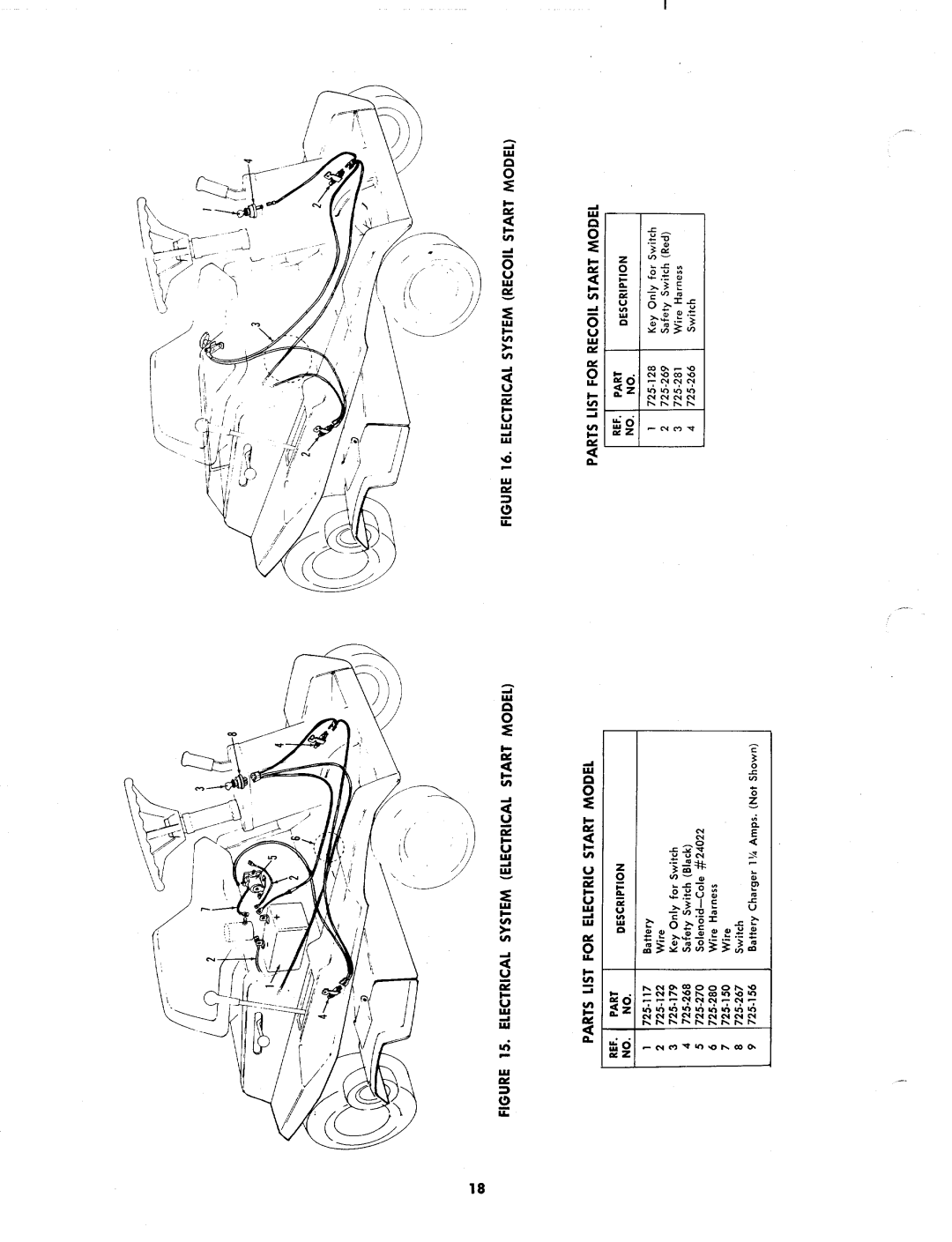 MTD 133-435, 133-430, 133-434 manual 