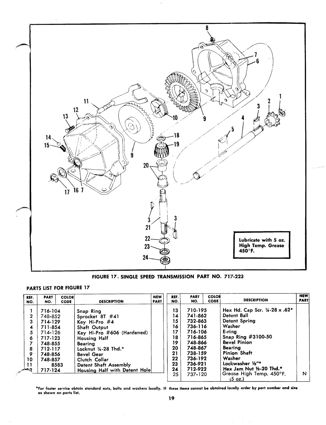 MTD 133-430, 133-435, 133-434 manual 