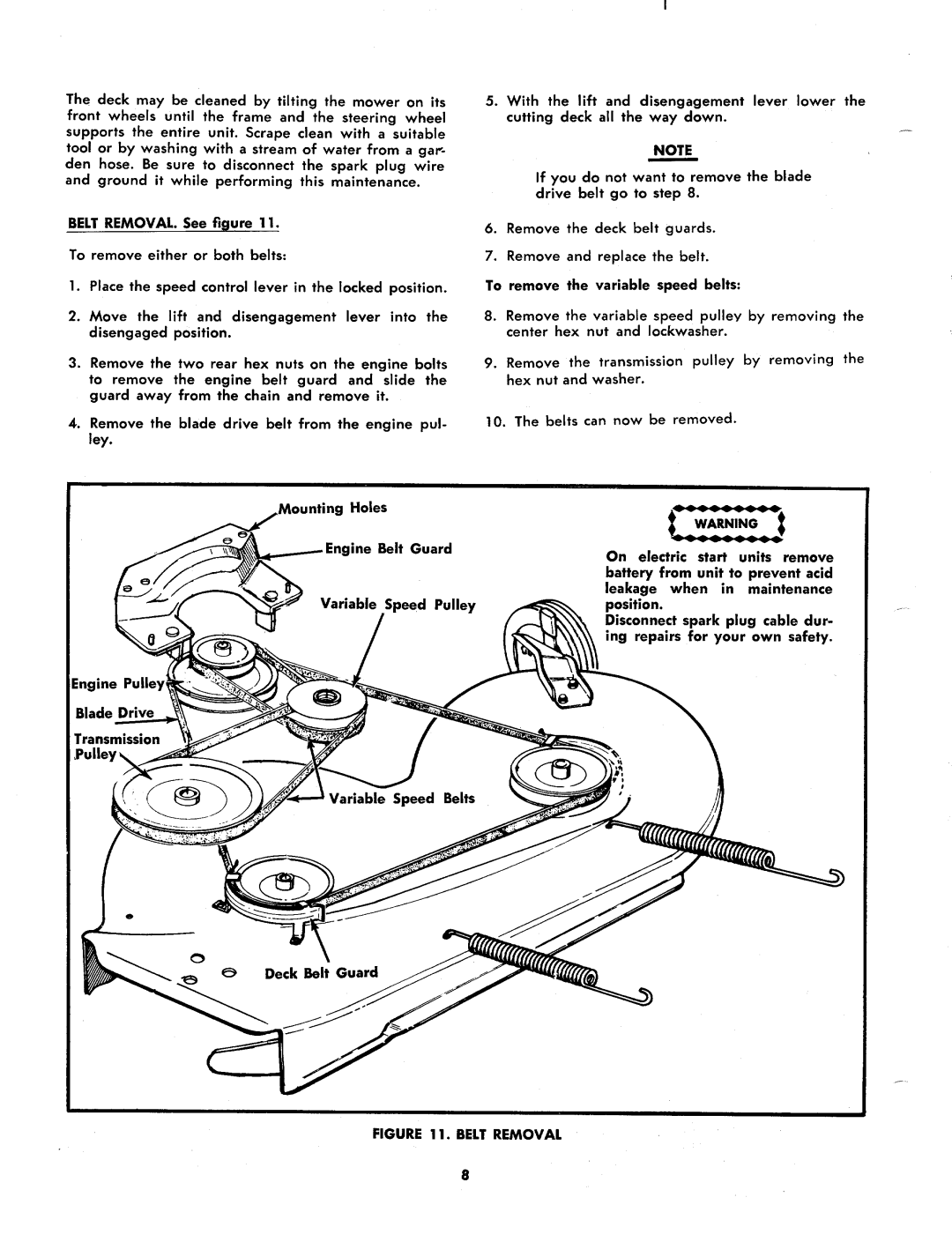 MTD 133-434, 133-435, 133-430 manual 