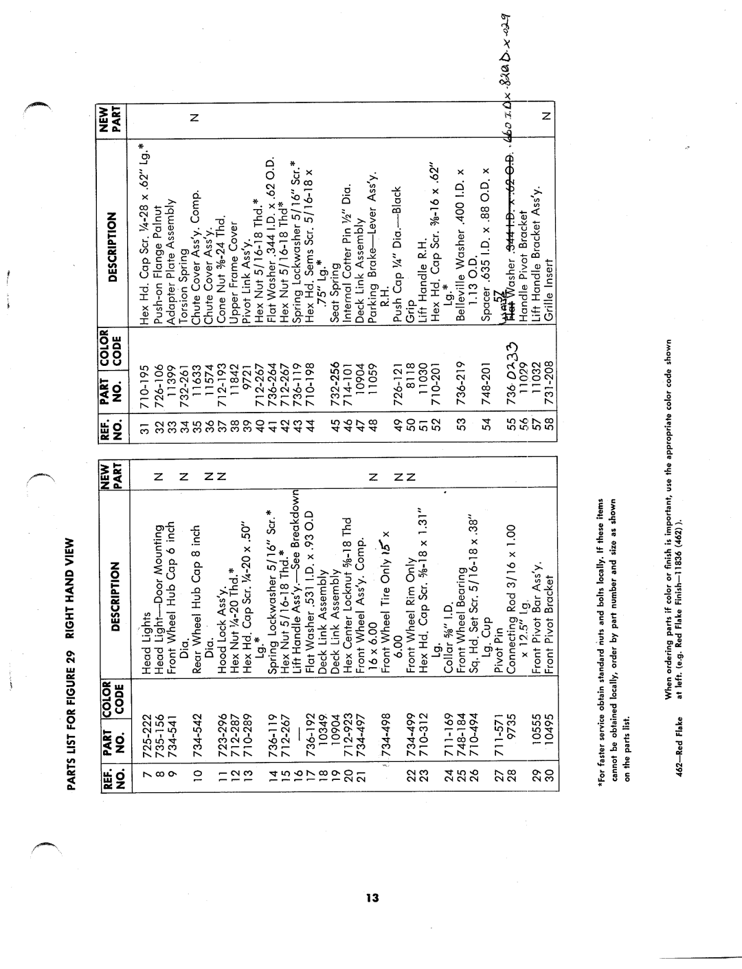 MTD 133-495 manual 