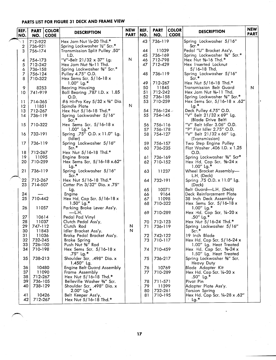 MTD 133-495 manual 