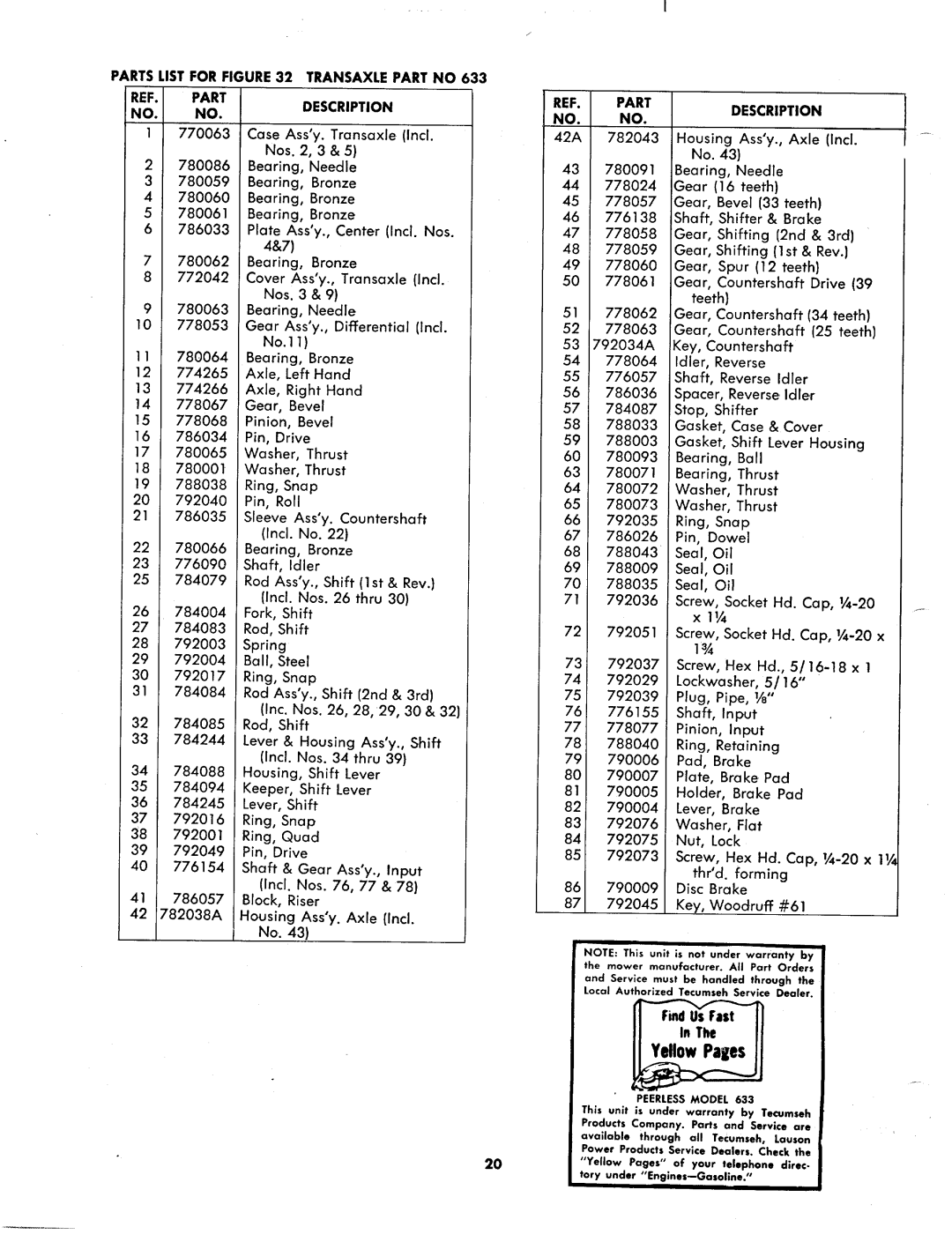 MTD 133-495 manual 