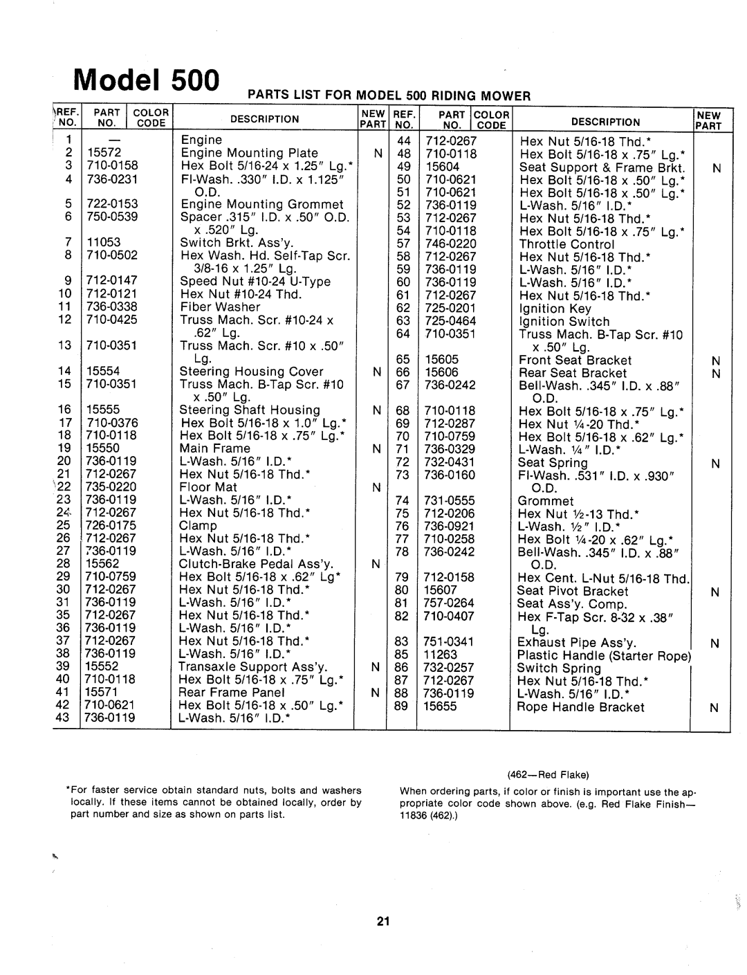 MTD 133-500A manual 