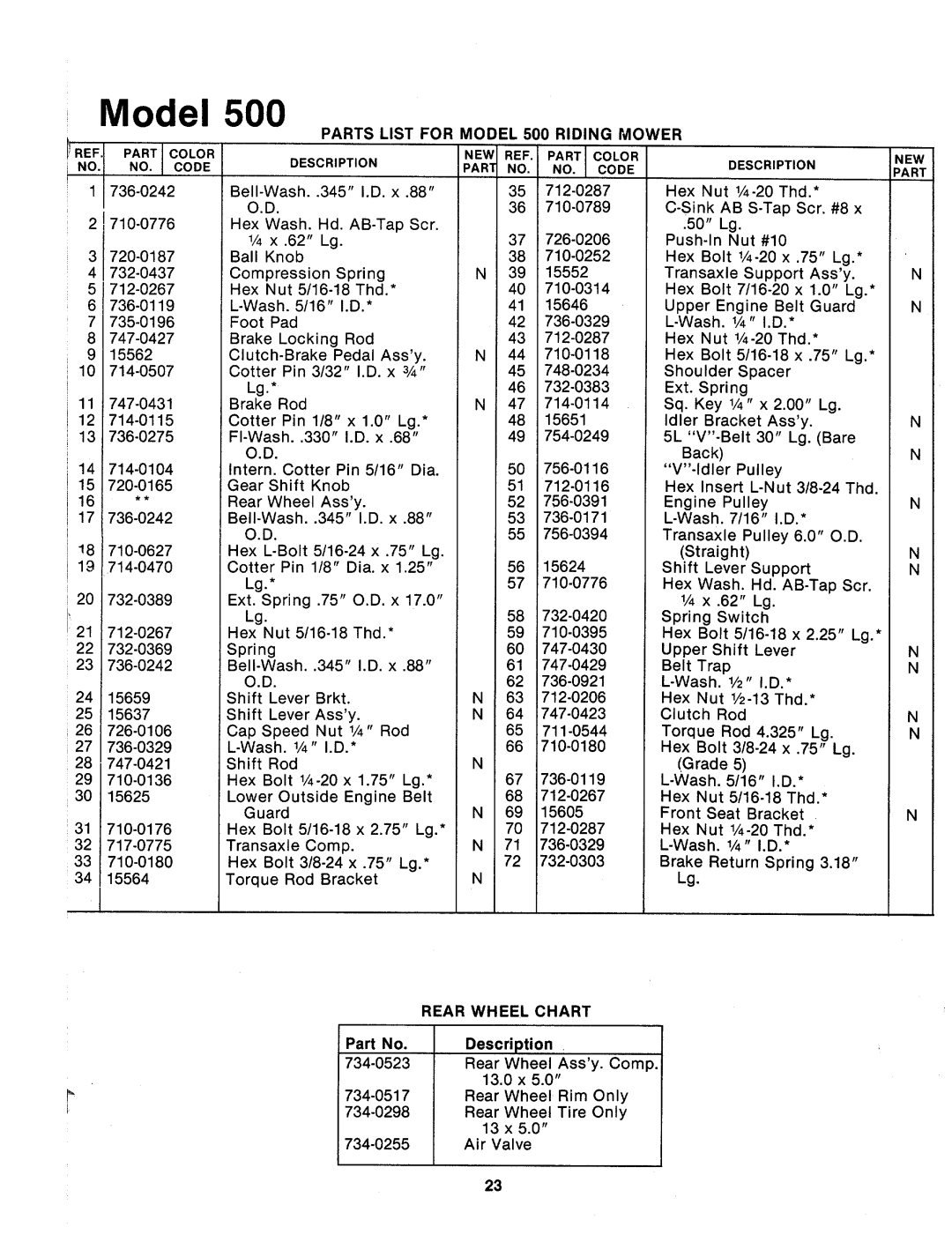 MTD 133-500A manual 