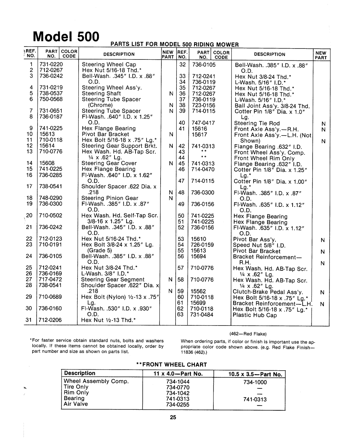 MTD 133-500A manual 