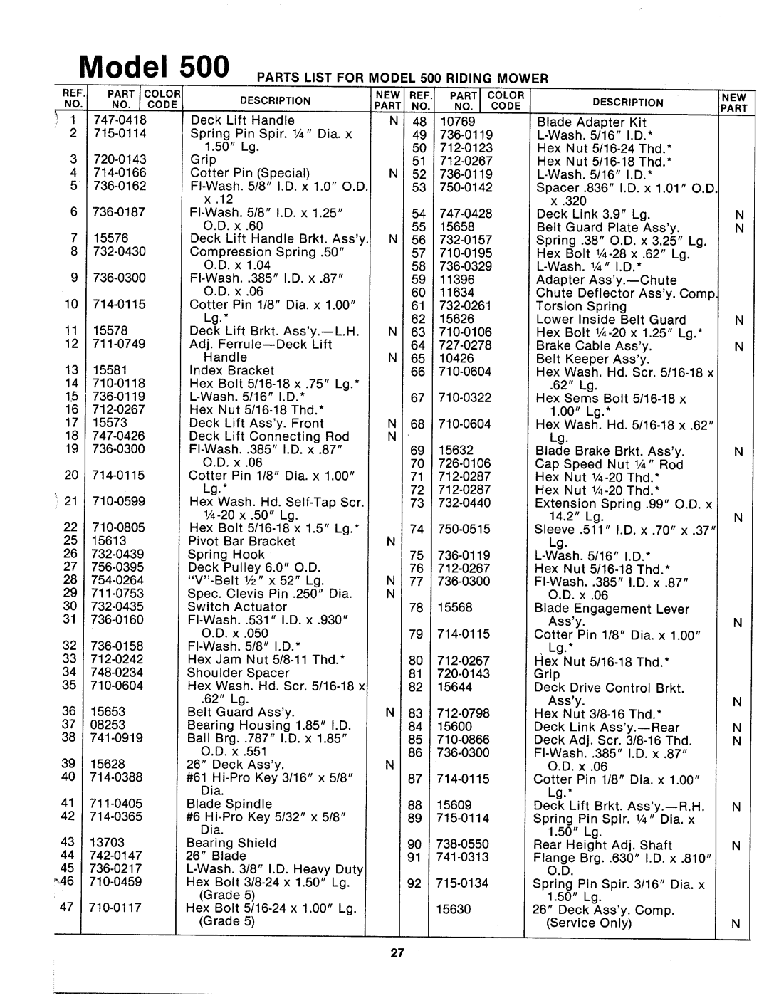 MTD 133-500A manual 