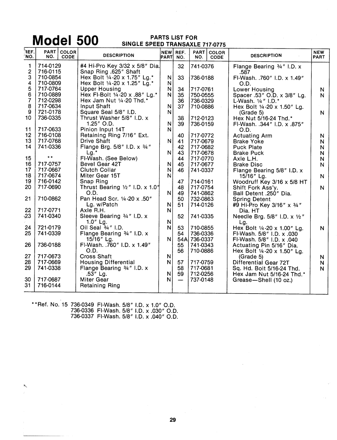 MTD 133-500A manual 