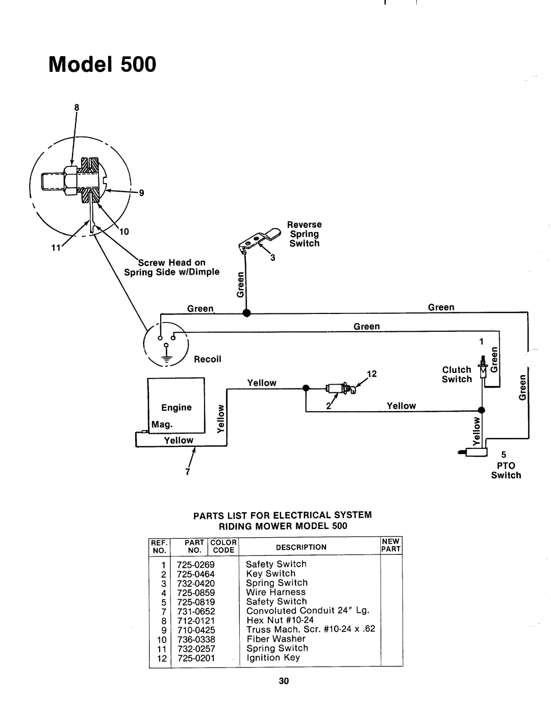 MTD 133-500A manual 