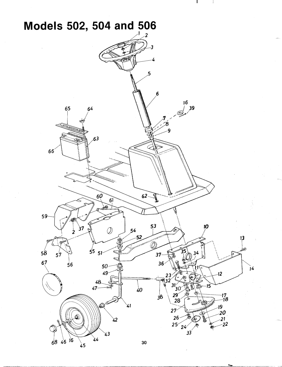 MTD 133-502A, 133-506A, 133-504A manual 