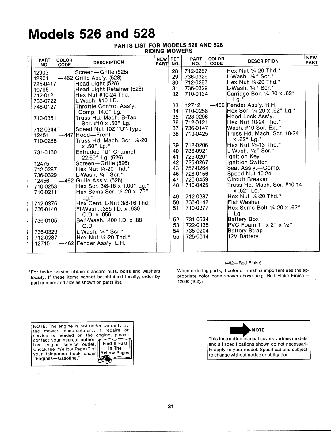 MTD 133-526A, 133-528A manual 