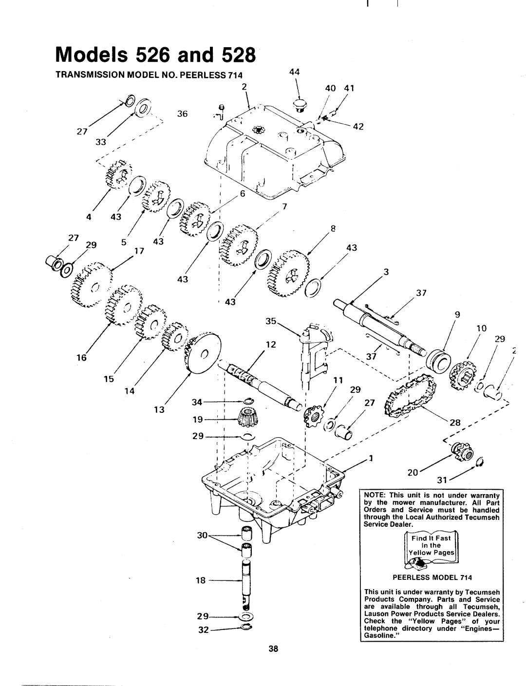 MTD 133-528A, 133-526A manual 