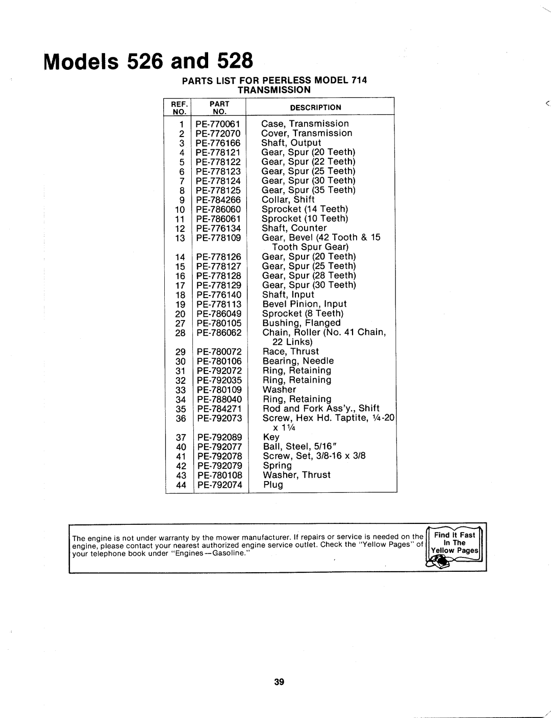 MTD 133-526A, 133-528A manual 