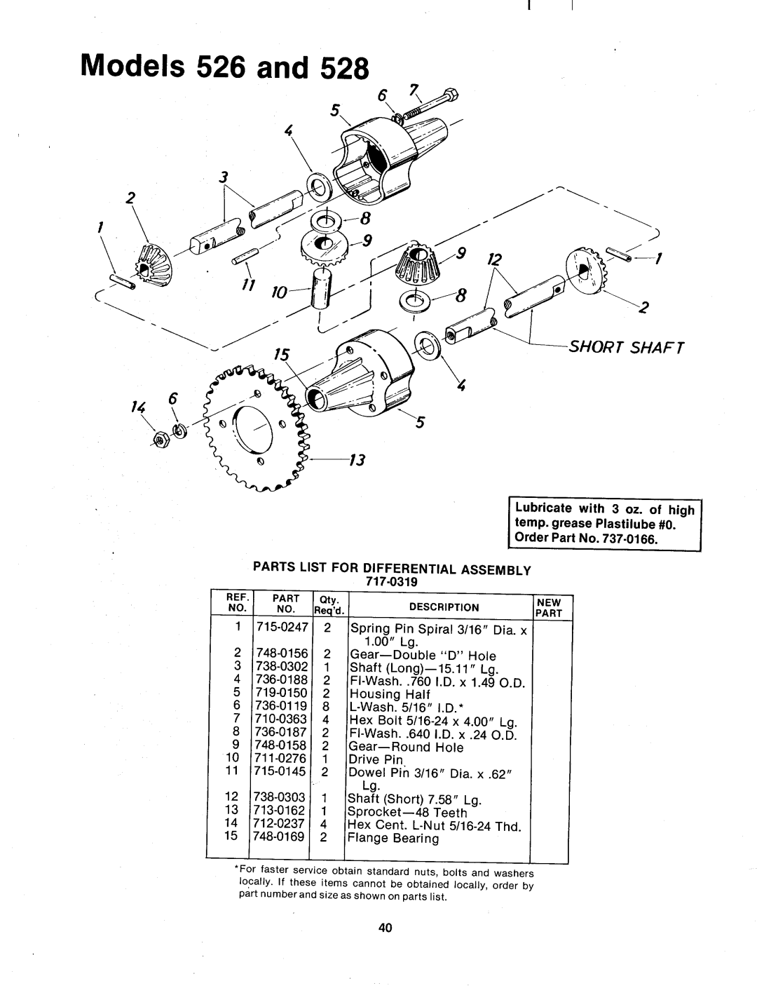 MTD 133-528A, 133-526A manual 