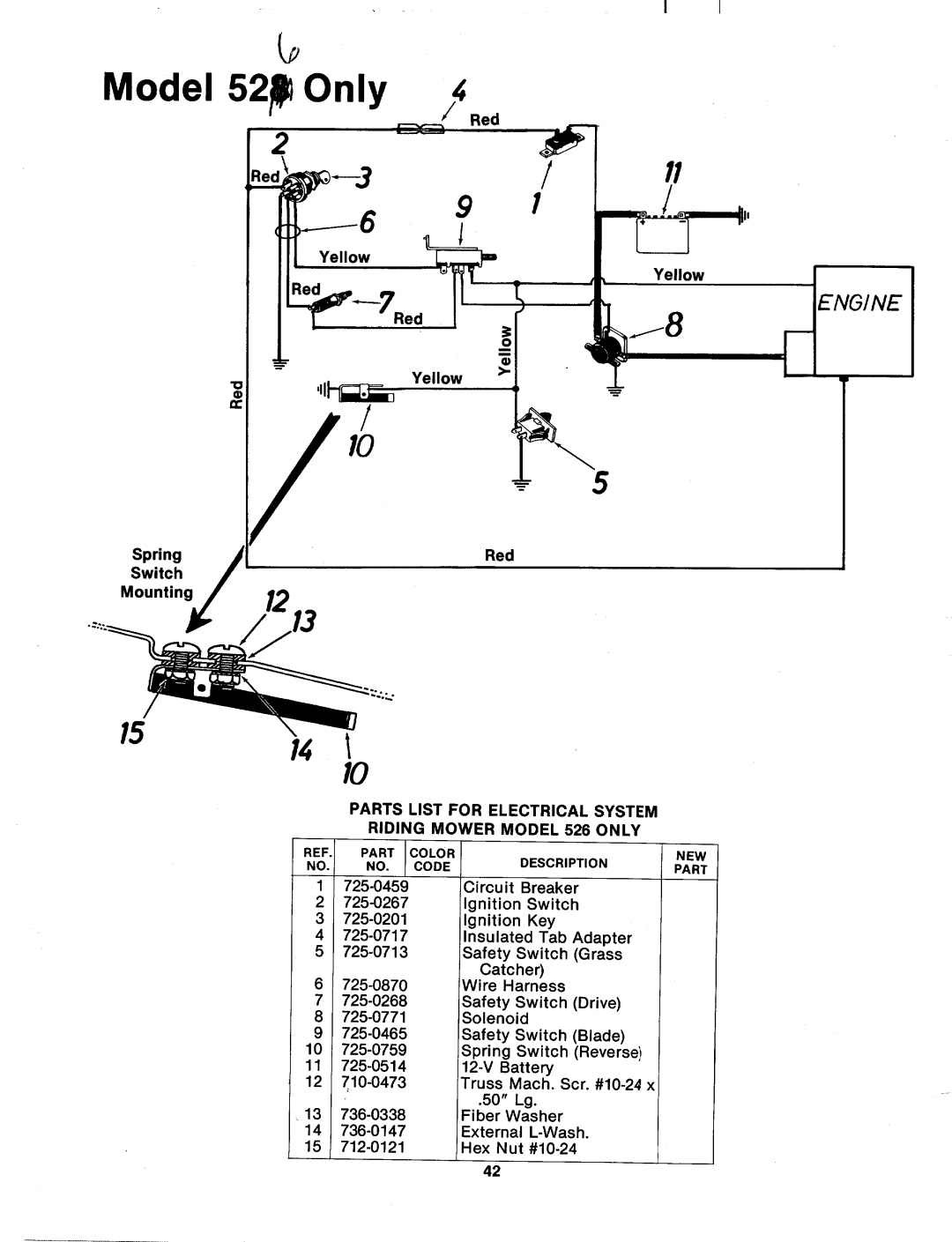 MTD 133-528A, 133-526A manual 