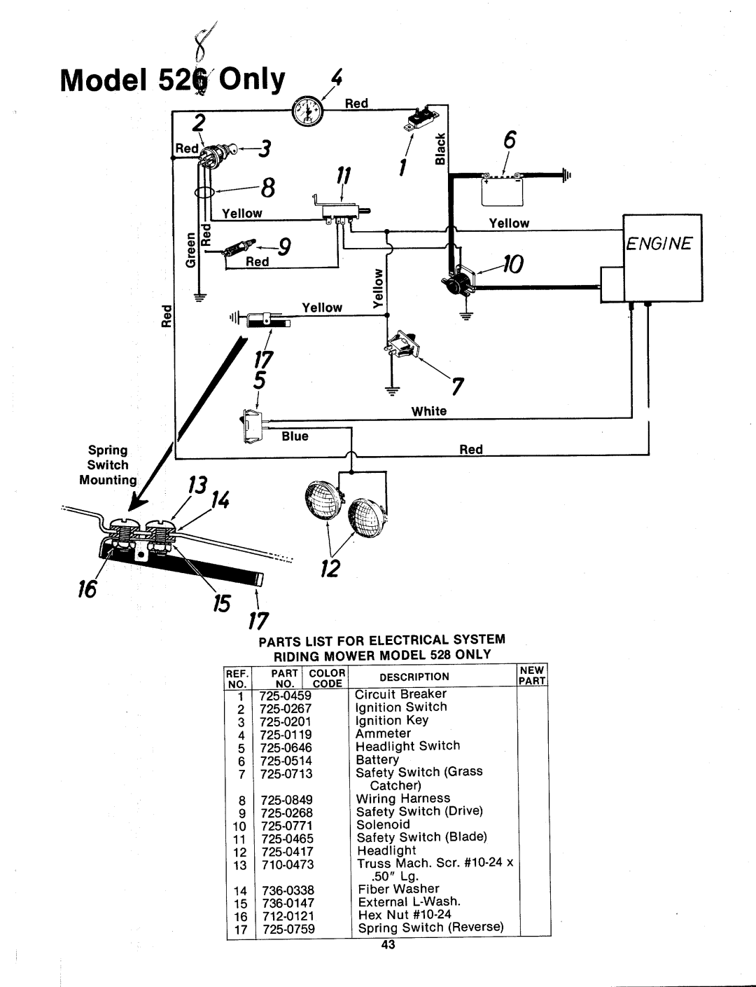 MTD 133-526A, 133-528A manual 