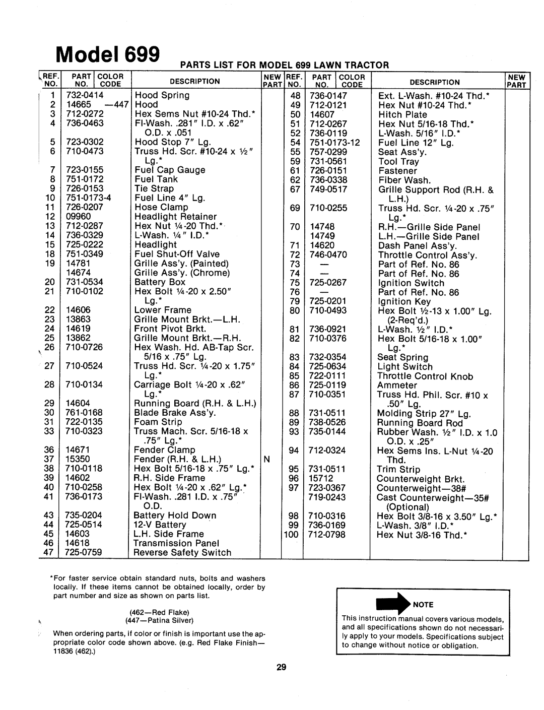 MTD 133-699A manual 