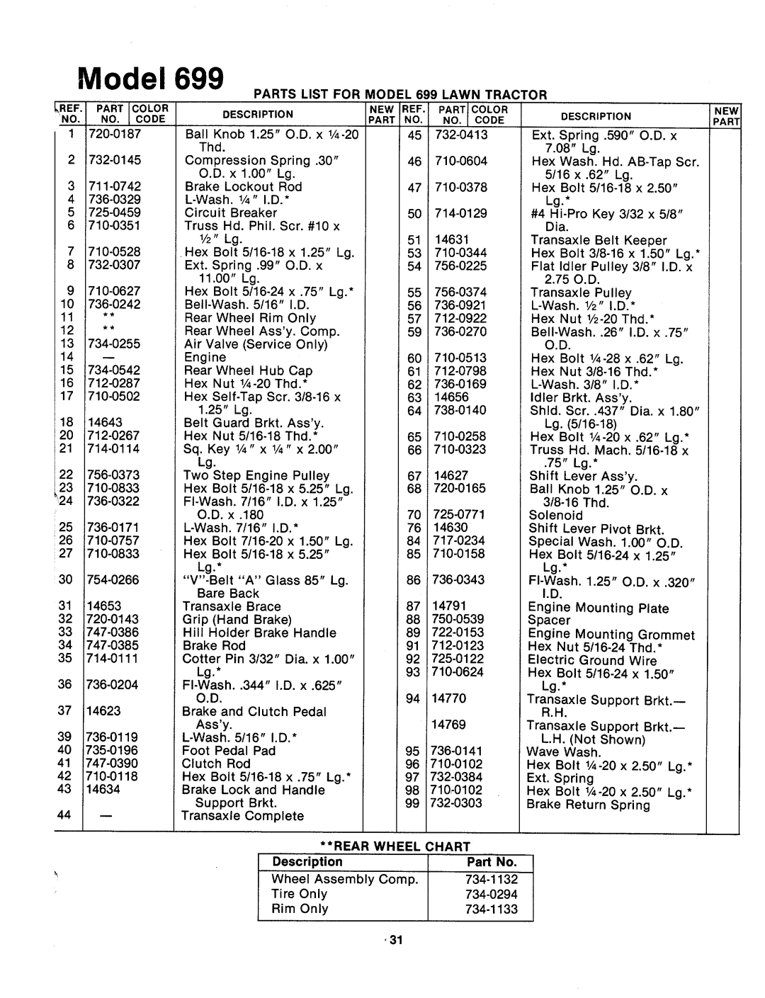 MTD 133-699A manual 