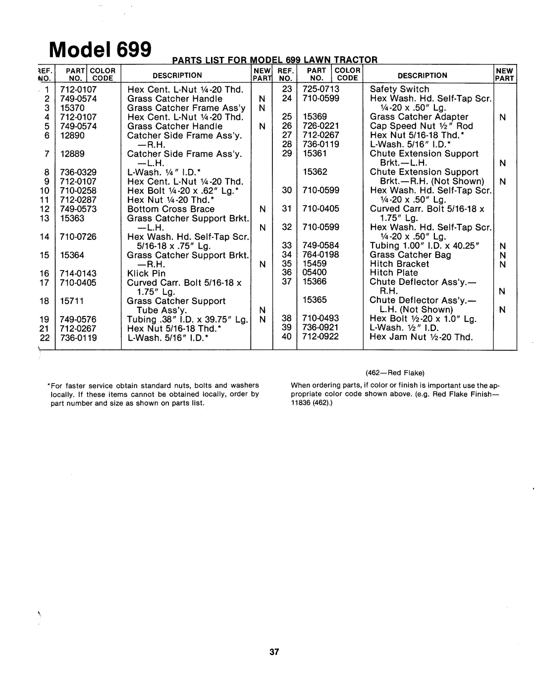 MTD 133-699A manual 