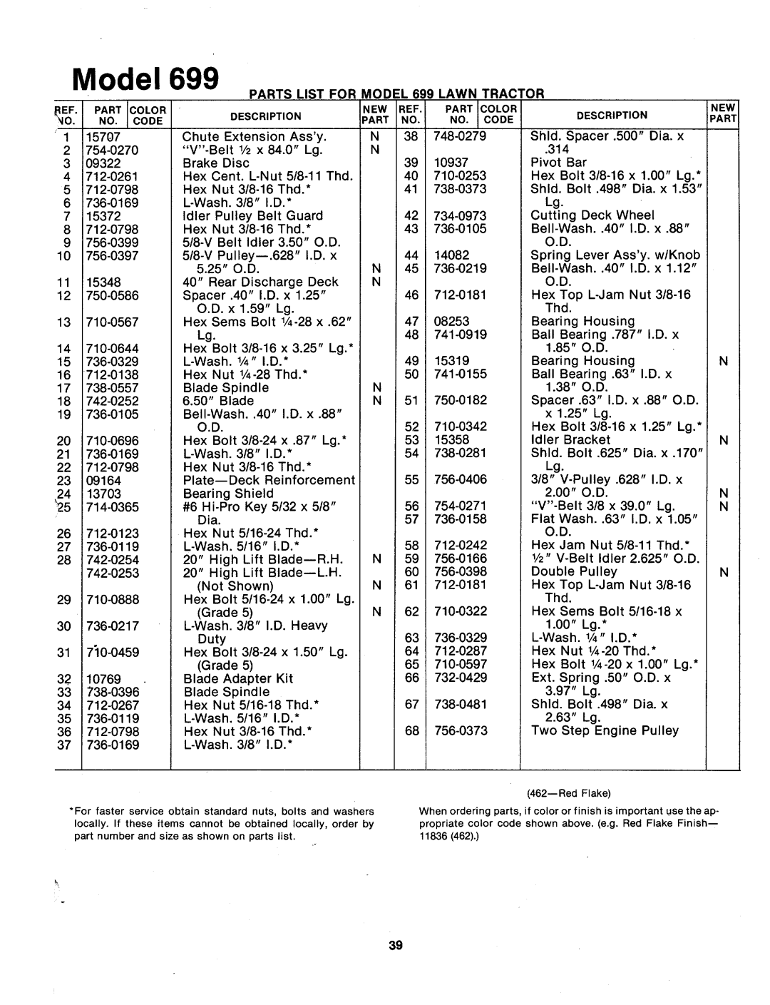 MTD 133-699A manual 