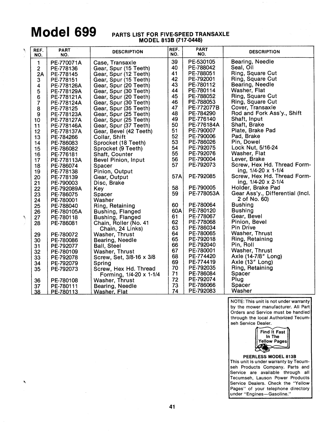 MTD 133-699A manual 