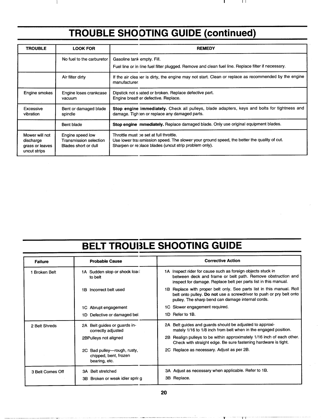 MTD 133I561F000, 133A560B00 manual 