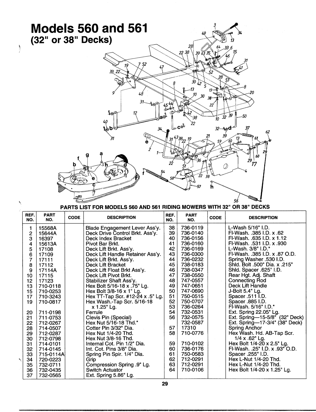 MTD 133A560B00, 133I561F000 manual 