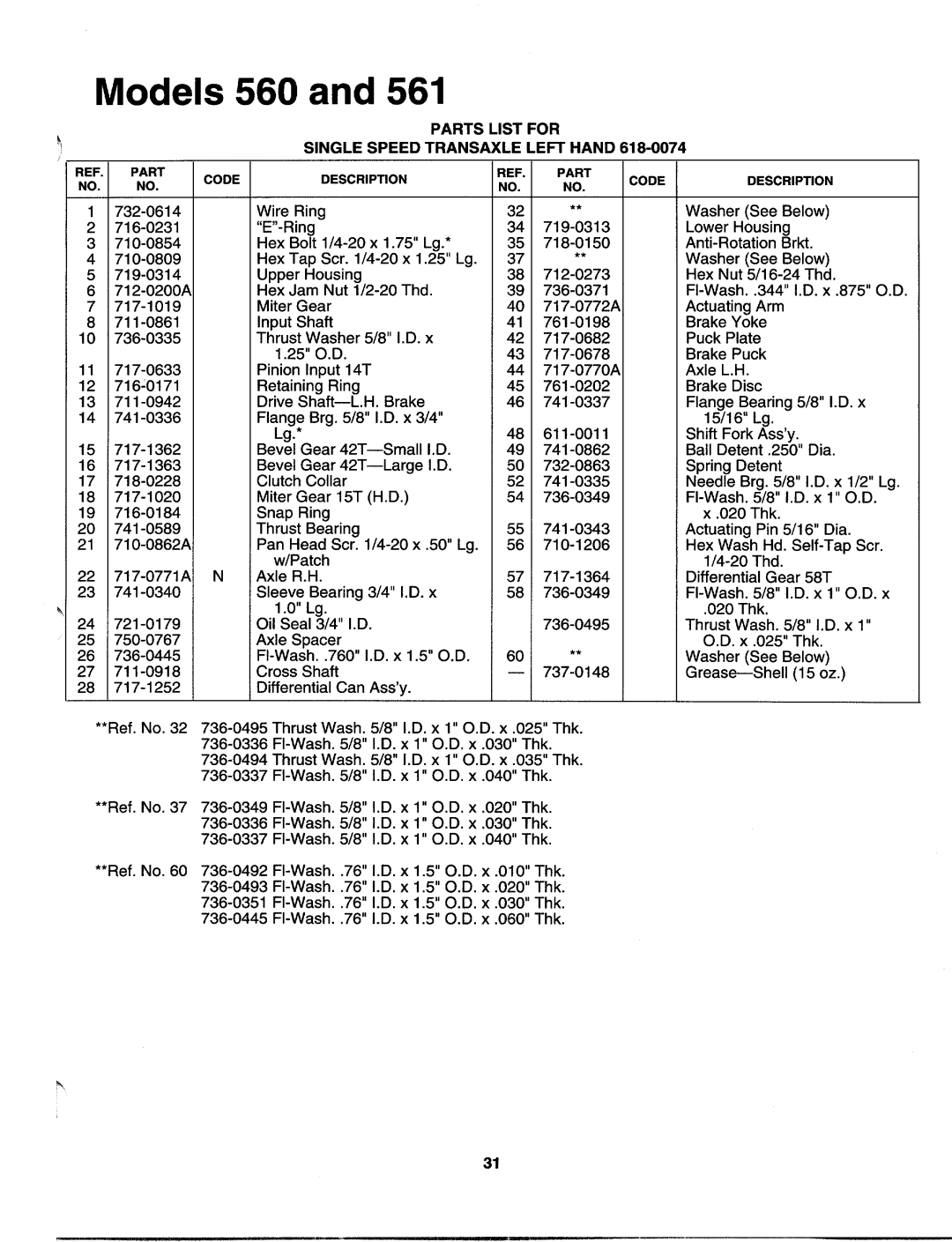 MTD 133A560B00, 133I561F000 manual 