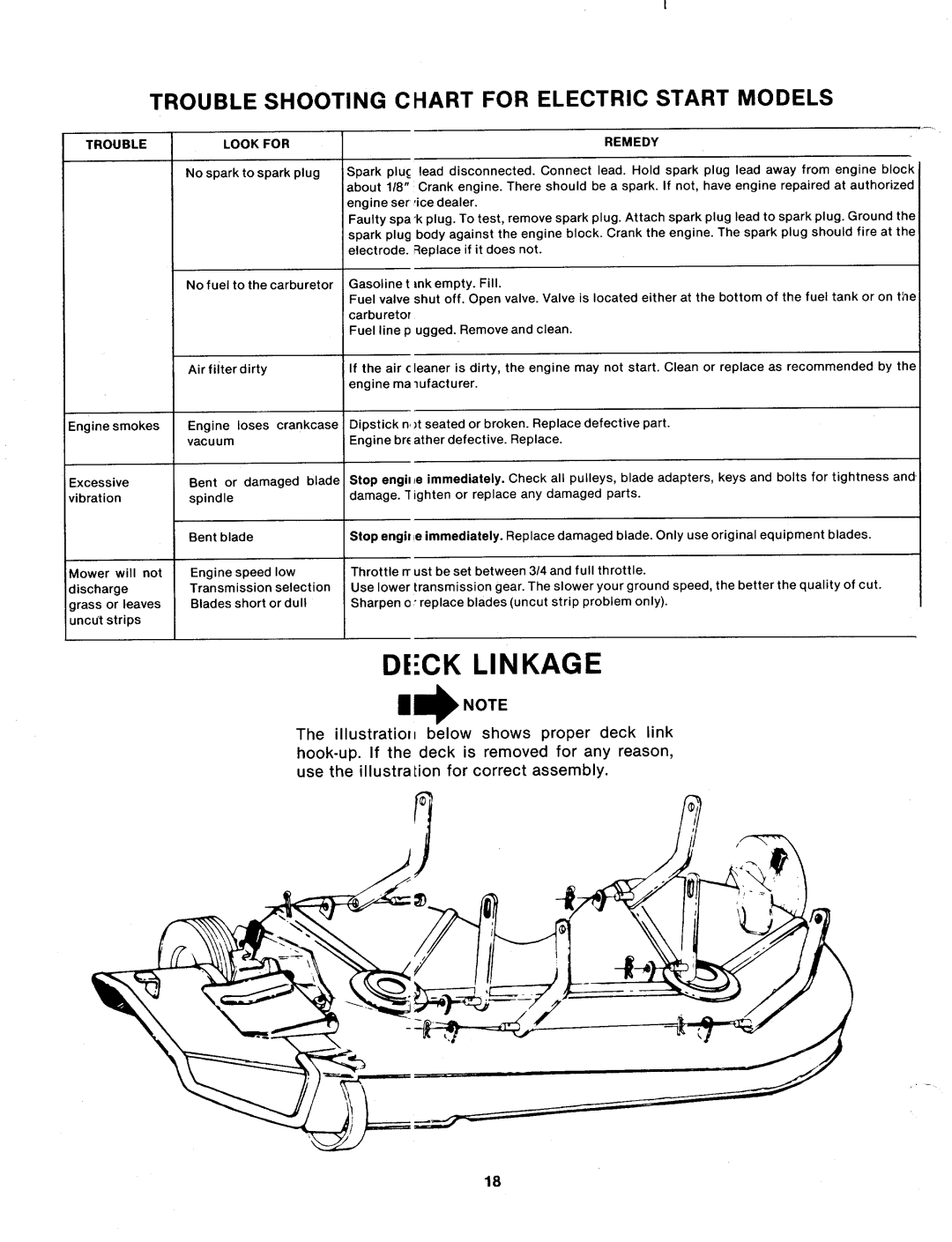 MTD 134-395-000, 134-397-000, 134-398-000 manual 