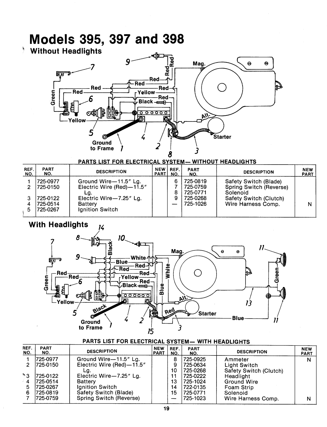 MTD 134-397-000, 134-395-000, 134-398-000 manual 