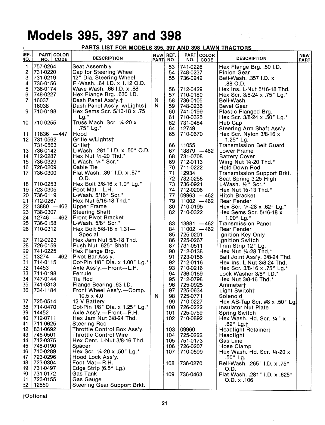 MTD 134-395-000, 134-397-000, 134-398-000 manual 