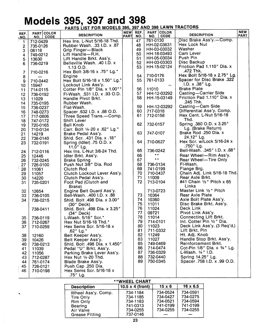 MTD 134-398-000, 134-395-000, 134-397-000 manual 