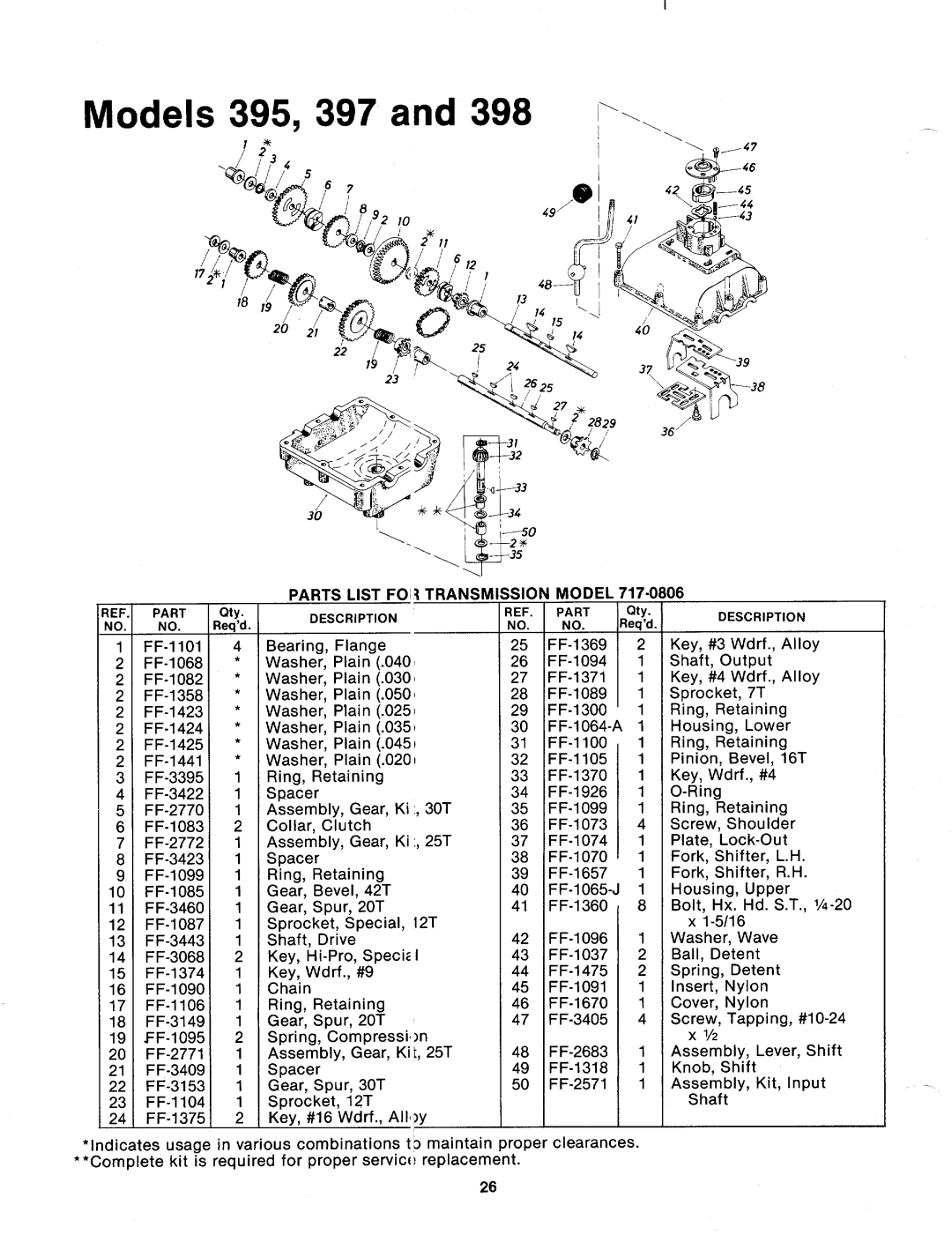 MTD 134-398-000, 134-395-000, 134-397-000 manual 