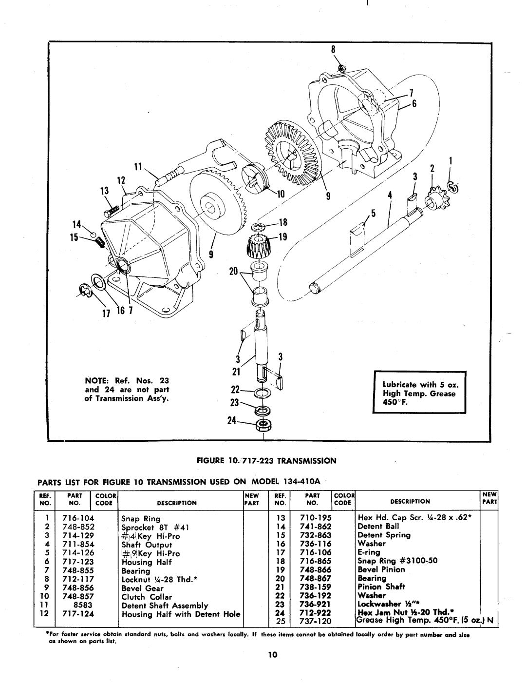 MTD 134-410A manual 