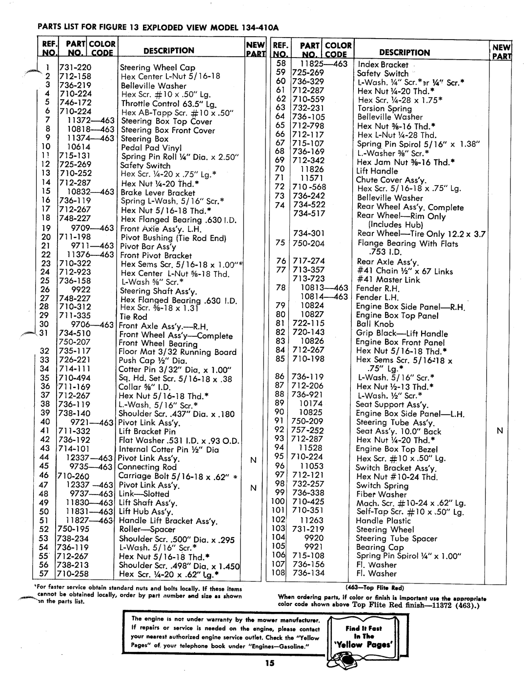 MTD 134-410A manual 