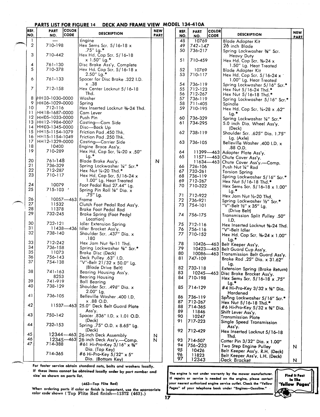 MTD 134-410A manual 