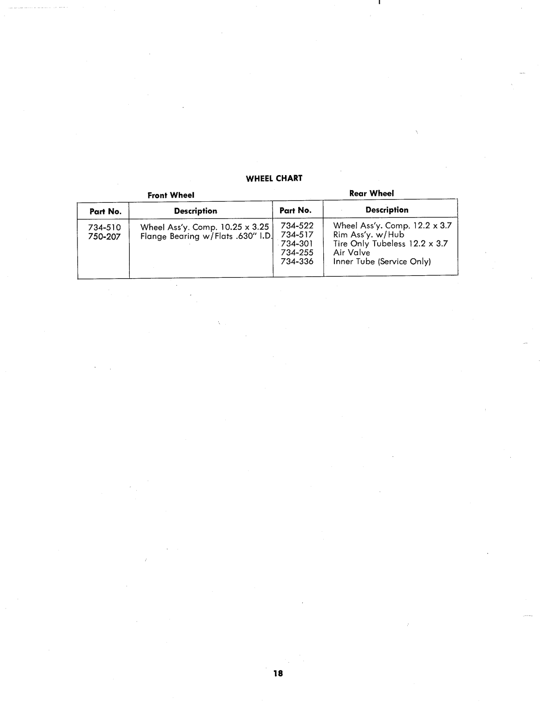 MTD 134-410A manual 