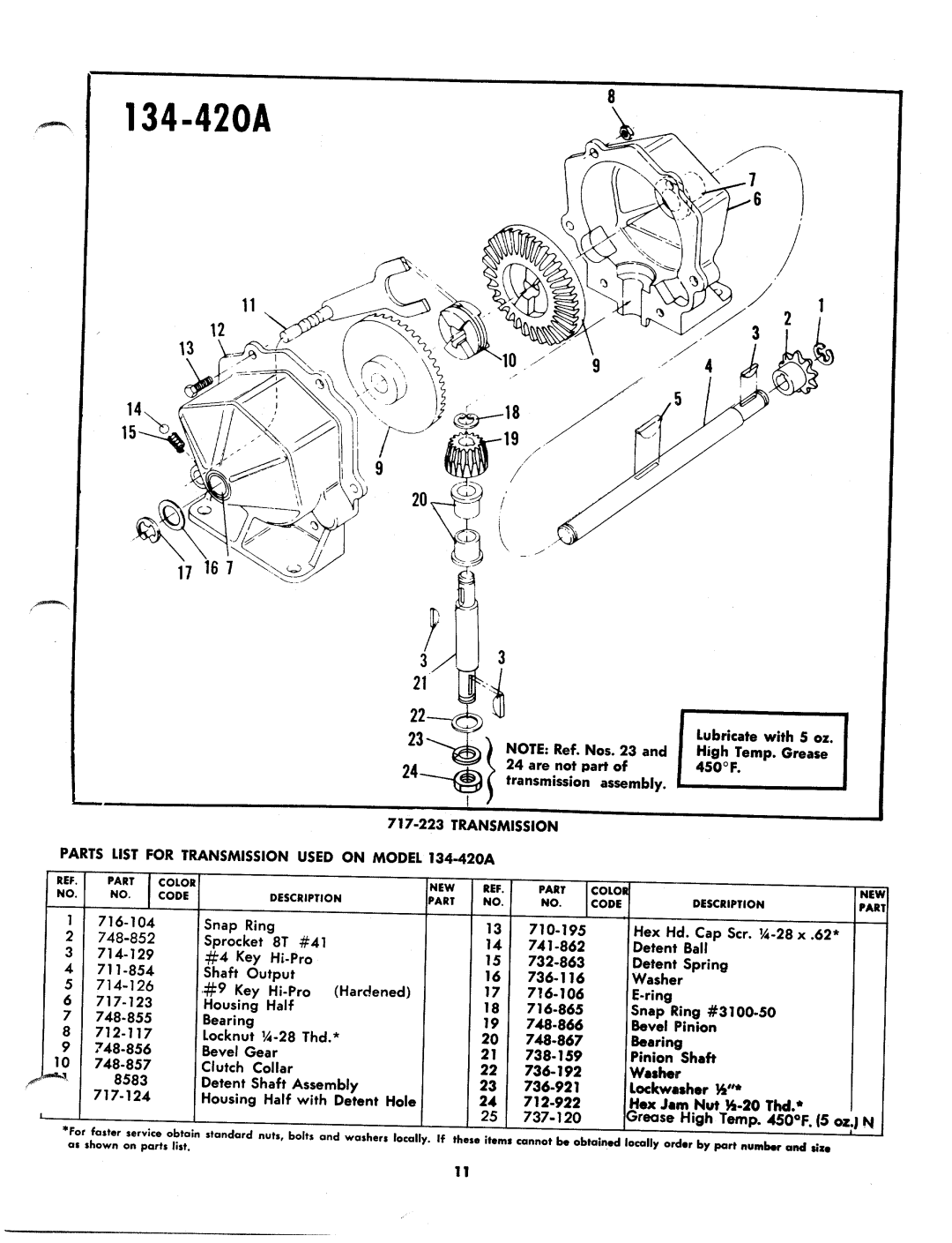 MTD 134-420A manual 