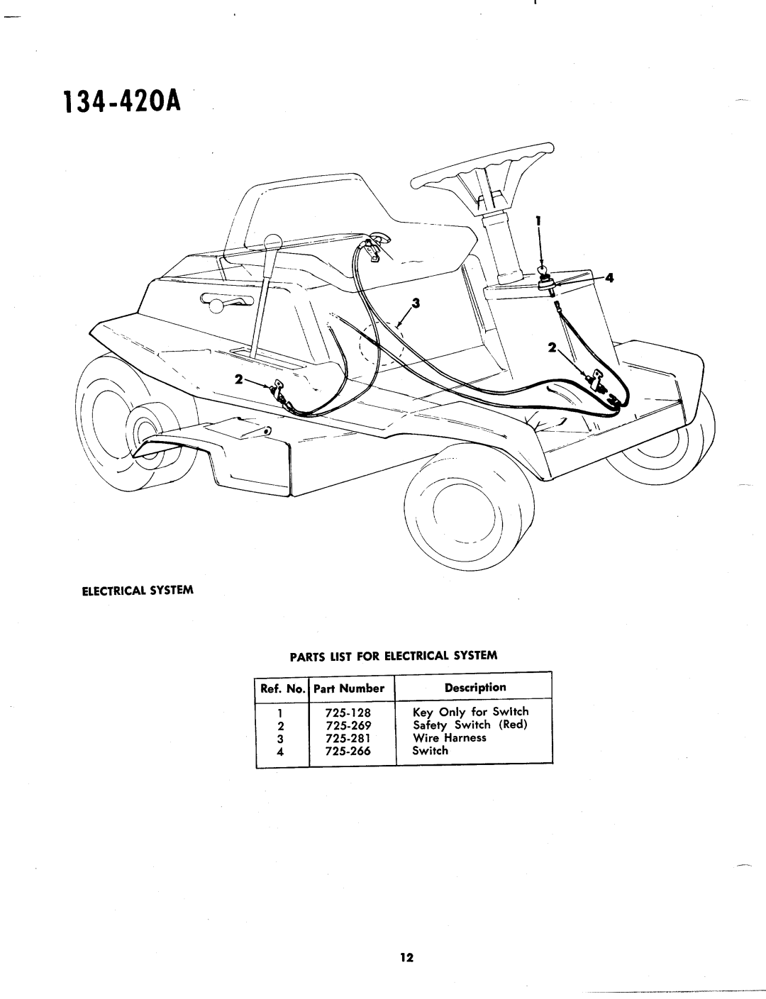 MTD 134-420A manual 