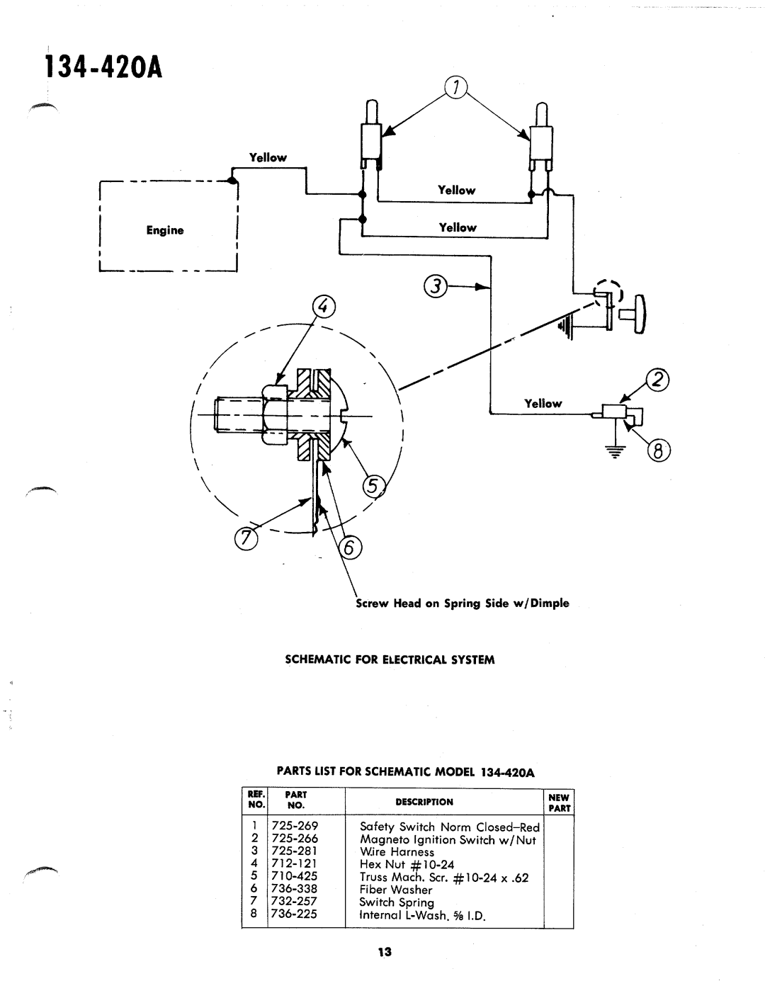 MTD 134-420A manual 