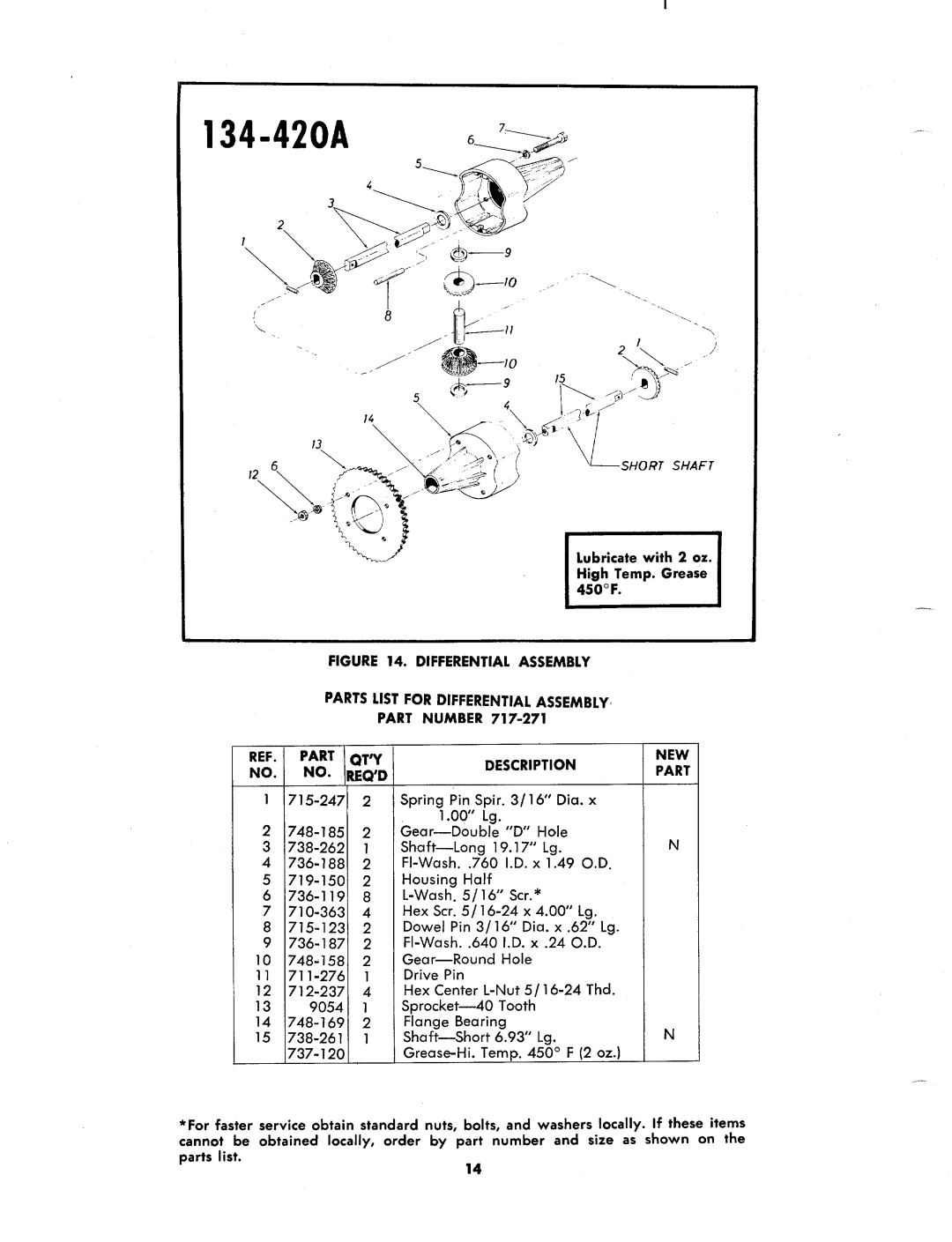 MTD 134-420A manual 