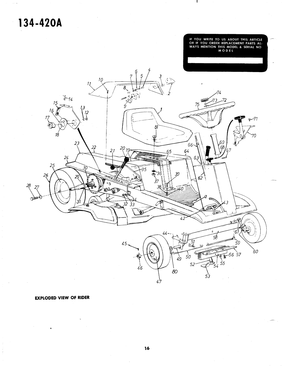 MTD 134-420A manual 