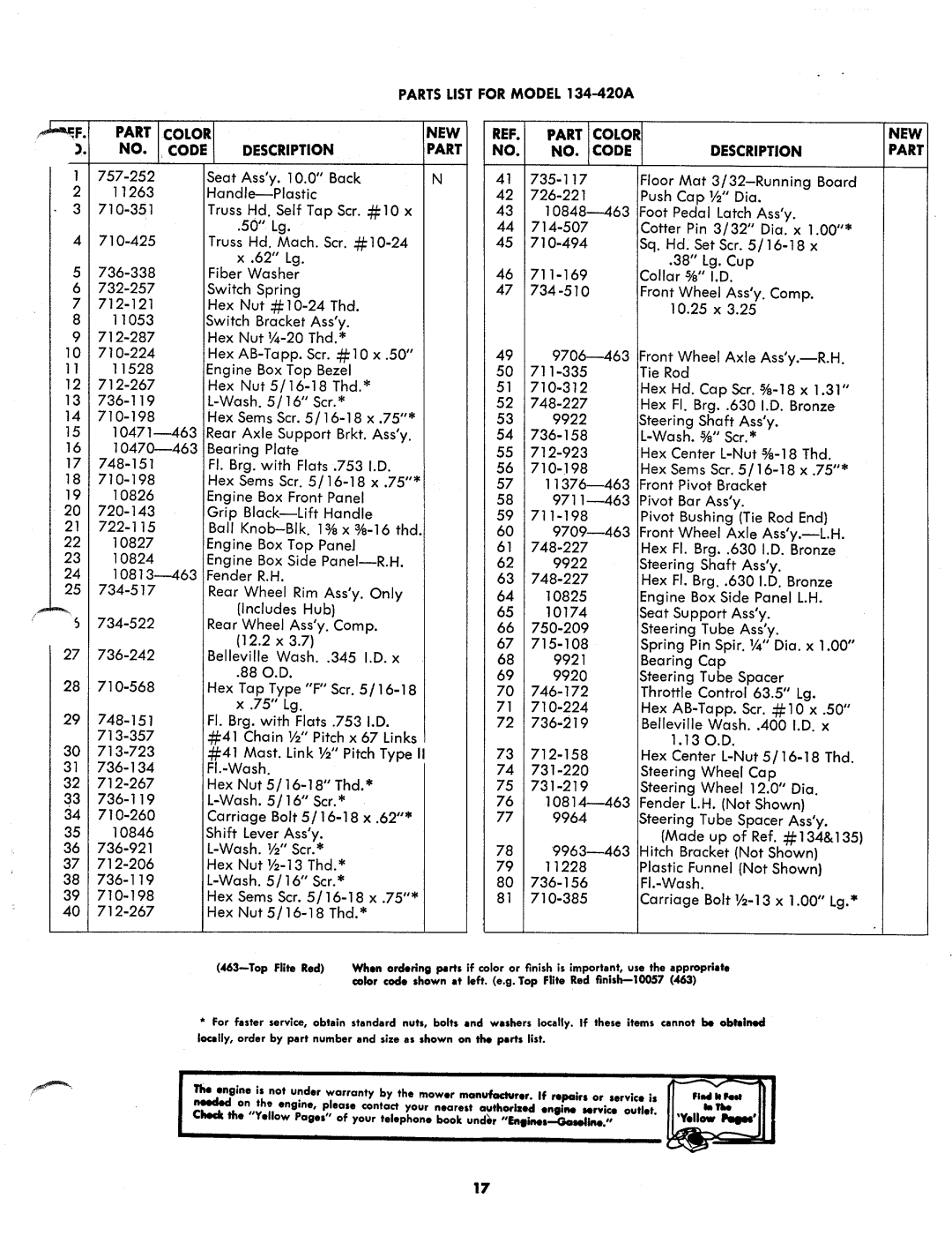 MTD 134-420A manual 