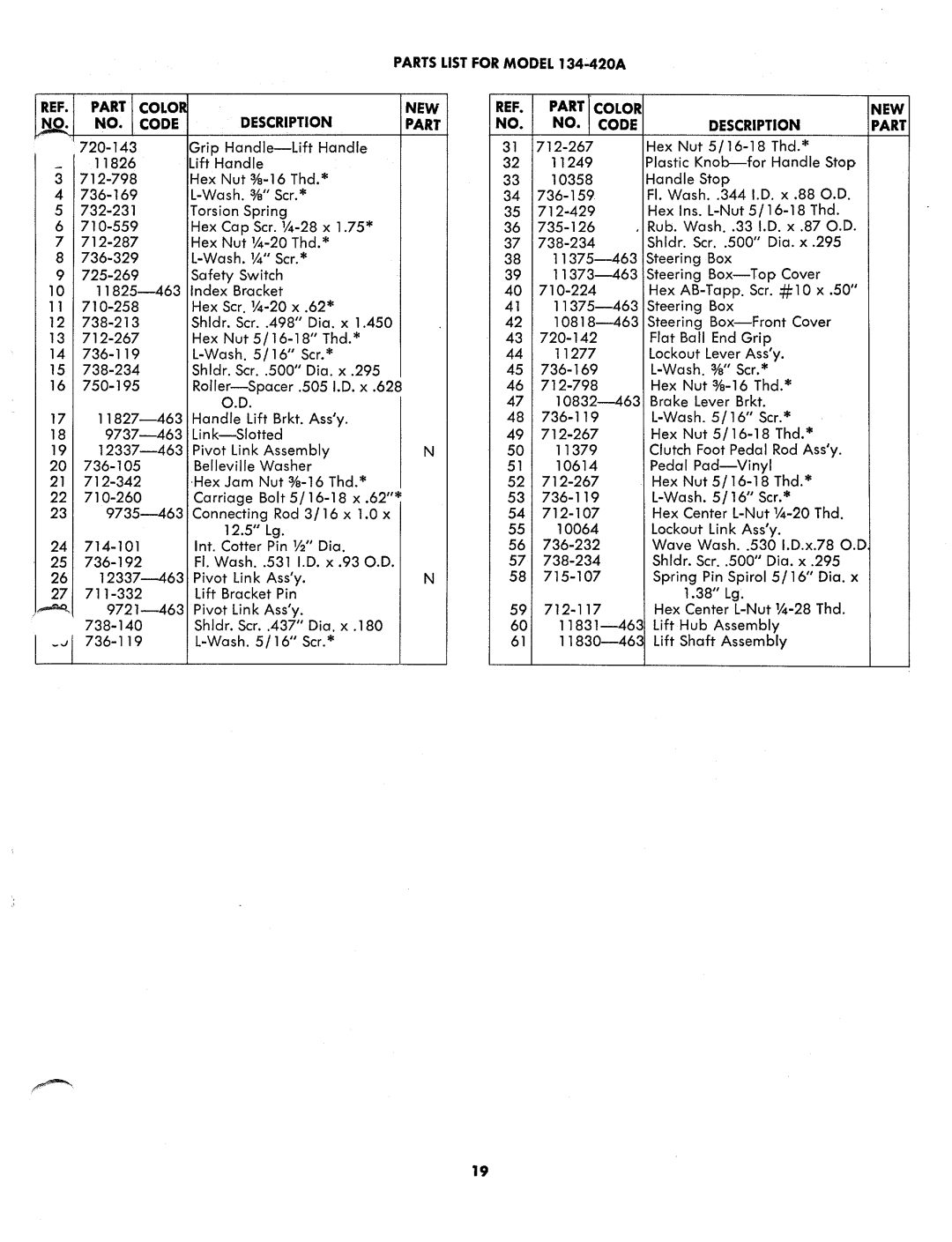 MTD 134-420A manual 