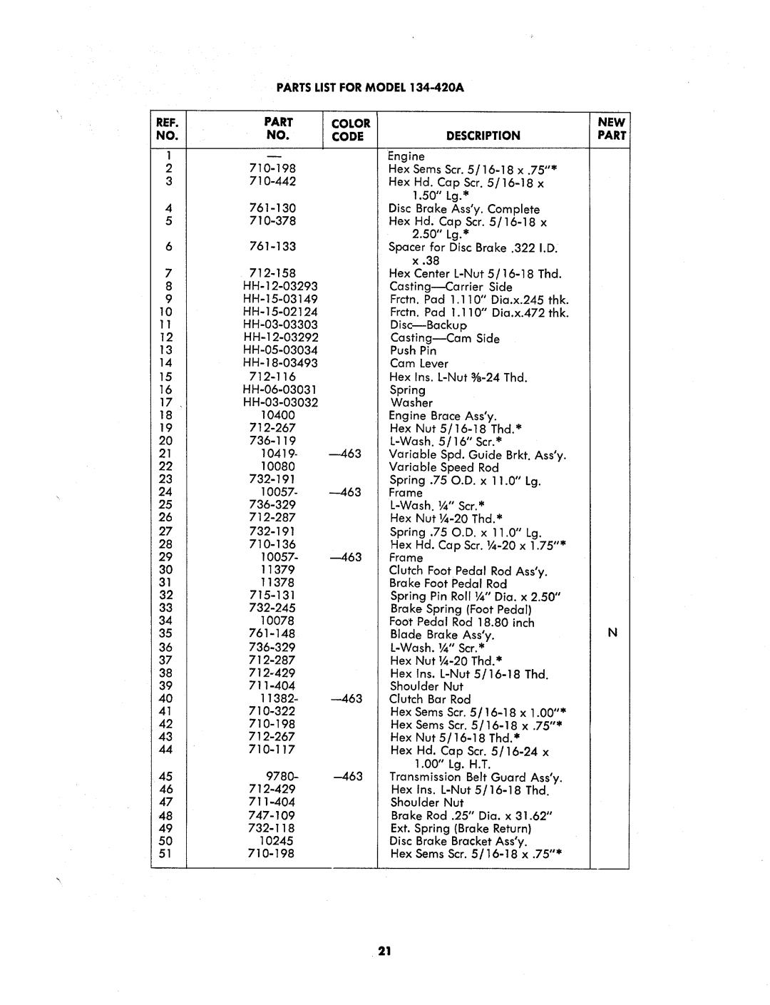 MTD 134-420A manual 